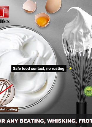 Walfos Silicone Whisk, Stainless Steel Wire Whisk - Heat Resistant Kitchen Whisks for Non-stick Cookware, Balloon Egg Beater Perfect for Blending, Whisking, Beating, Frothing & Stirring, 8.5", Black