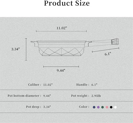 TIBORANG 8 in 1 Multipurpose 11 Inch 5 Quart Heat Indicator Nonstick Deep Frying Pan with Glass Lid, Stay-cool Handle, Steamed Grid, PFOA-Free,Dishwasher&Oven Safe,Works with All Stovetops (Black)