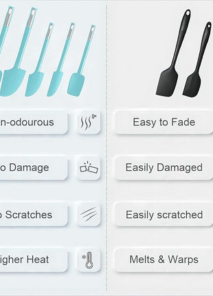 Premium Silicone Spatula Set, JXWING Flexible Heat Resistant Non-slip Handle Baking Cooking Rubber Spatulas, Aqua Sky