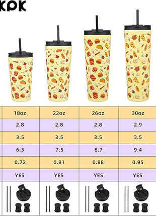 BJPKPK 18oz Tumbler With lid And Straw Stainless Steel Travel Coffee Mug Insulated Tumblers Cups,Yummy