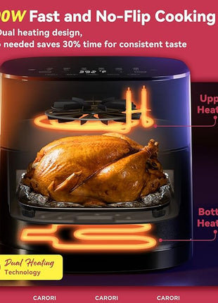 Air Fryer 14-in-1 with Viewing Window, 6Qt Large Capacity, 392℉ Max Crisp, Airfryer No Filping Dual Heating, Bake, Roast, Dehydrate, Reheat, 1700W Fast Even Easy Meals, Nonstick Dishwasher Safe Basket