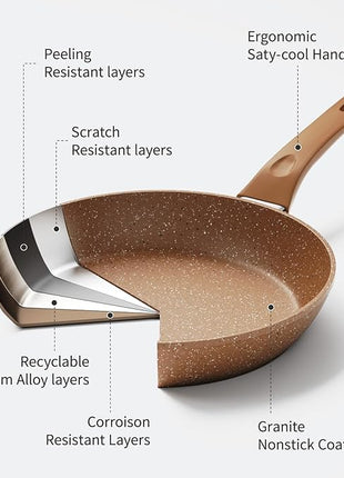 Innwewell Non Stick Frying Pan - Granite Stone Non Stick Skillet Frying Pans, Safe&No Toxic Egg Omelette Frying Pan, Small Nonstick Cookware Cooking Pan, Induction Compatible, PFOA Free(8inch, Gold)