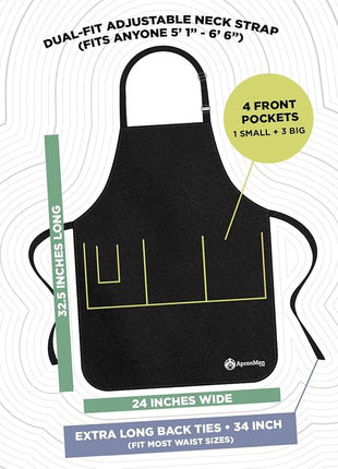ApronMen - Funny Apron For Men - BBQ Gifts for Men & Unique Gifts for Fathers - Mens Aprons for Grilling