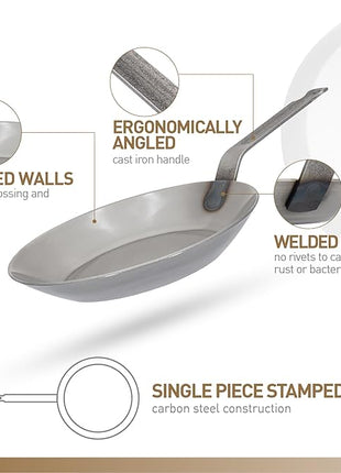 Matfer Bourgeat Black Carbon Steel Frying Pan, 10"