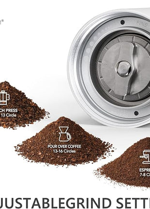 TIMEMORE Chestnut C3S Manual Coffee Grinder with CNC Stainless Steel Conical Burr Capacity 25g, Internal Adjustable Setting, Double Bearing Positioning for Travel, Camping, White