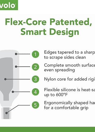 Flex-Core All Silicone Blender Spatula - Heat-Resistant Spatulas for Kitchen Use, Dishwasher Safe & BPA-Free