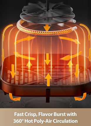 Mova FD10Pro Air Fryer, 6.3QT Large Digital Airfryer with Visible Window, 11 Preset Cooking Modes, Dual Heating System 122-450°F Precise Heat for Even Results, Non-Stick Baskets