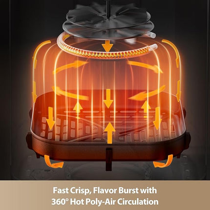 Mova FD10Pro Air Fryer, 6.3QT Large Digital Airfryer with Visible Window, 11 Preset Cooking Modes, Dual Heating System 122-450°F Precise Heat for Even Results, Non-Stick Baskets