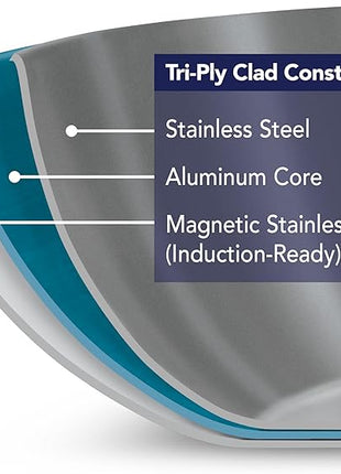 Tramontina Boston Tri-Ply Clad Stainless Steel 10-Inch Frying Pan, Induction-Ready Skillet, Dishwasher-Safe, NSF-Certified