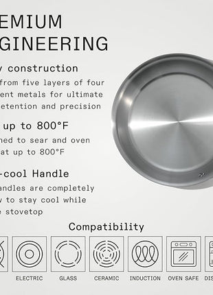 Made In Cookware - 10-Inch Stainless Steel Frying Pan - 5 Ply Stainless Clad - Professional Cookware - Crafted in Italy - Induction Compatible