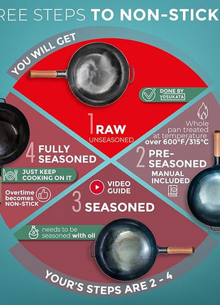 YOSUKATA 14” Round Bottom Carbon Steel Woks and Stir Fry Pans – Unseasoned Pow Wok for Stir Fry, BBQ & Camping – Hand-Hammered Traditional Japanese and Chinese Pan – Gas Stove, Open Fire Only