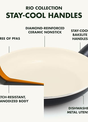 GreenPan Rio Healthy Ceramic Nonstick 10" Frying Pan Skillet, PFAS-Free, Dishwasher Safe, Black