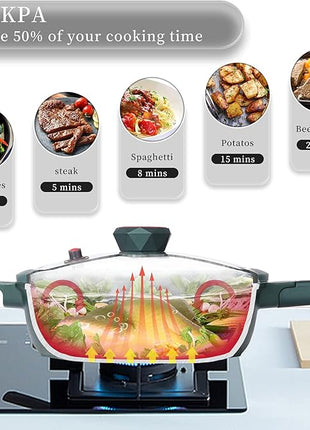 TIBORANG 8 in 1 Multipurpose 11 Inch 5 Quart Heat Indicator Nonstick Deep Frying Pan with Glass Lid,Stay-cool Handle,Steamed Grid,PFOA-Free,Dishwasher&Oven Safe,Works with All Stovetops(Green)