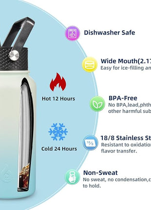 BJPKPK Insulated Water Bottles with Straw Lid, 27oz Stainless Steel Water Bottle with 3 Lids, Leak Proof BPA Free Metal Thermo, Mugs, Tumblers, Keep Cold Hot -Mint