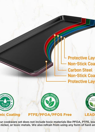 NutriChef 8-Piece Nonstick Stackable Bakeware Set - PFOA, PFOS, PTFE Free Baking Pan Set w/Non-Stick Coating, 450°F Oven Safe, Round Cake, Loaf, Muffin, Wide/Square Pans, Cookie Sheet (Plum)