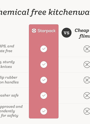 Starpack 'Finger Loving' Kid Safe Kitchen Knife Set of 3 - Kids Knife Set for Real Cooking - Serrated Edges Toddler Knife Sets for 3+ Year Olds - Montessori Knife Sets - BPA-Free Nylon Knives for Kids