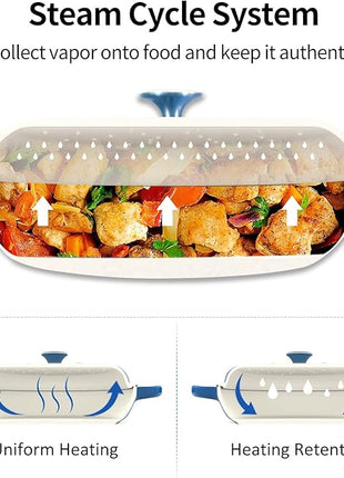 Cast Iron Dutch Oven 3.8 Quart Pot With Lid - Blue Heavy Duty Dual Handles Porcelain Enameled Skillet - Family or Friends Gifts