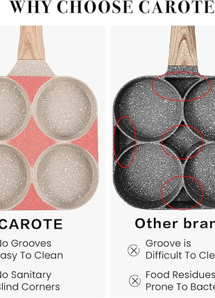 CAROTE Egg Pan Omelette Pan, 4-Cup Nonstick Granite Omelette Skillet - Pancake Pan and Healthy Egg Cooker Suitable for Gas Stove & Induction Cookware