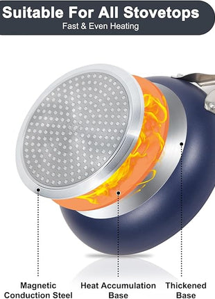 Pots and Pans Set, 7 Piece Nonstick Ceramic Cookware Set, Kitchen Induction Cookware Sets, Pots and Pans Non Stick with Oven Safe Handle, 100% PFOA Free, Blue