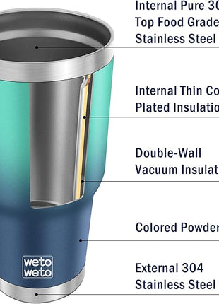 WETOWETO 30 oz Tumbler with 2 Straws and 2 Lids, Stainless Steel Insulated Vacuum Coffee Tumbler Cup, Double Wall Leakproof Travel Mug (Green-Blue Gradient, 1 Pack)