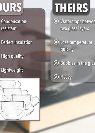 BTaT Insulated Espresso Cups, Glass Tea & Coffee Mugs, Set of 4 (6 oz, 180 ml), Double Wall, Latte & Espresso Glasses