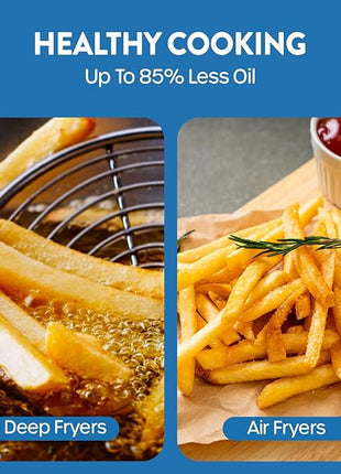 ECOWELL Air Fryer,Compact Large 6 Quart,Stainless Steel Air Fryer, 8 Food Presets,Touch Screen,BPA-Free, Up to 95% Less Oil*, Roast,Bake, Dry, Reheat,Broil, 120V,Dishwasher-Safe 1700W, Black, TXS5T2