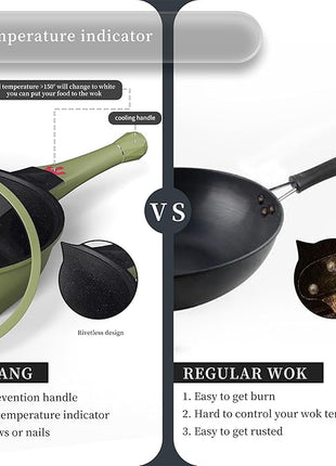 TIBORANG 8 in 1 Multipurpose 11 Inch 5 Quart Heat Indicator Nonstick Deep Frying Pan with Glass Lid,Steamed Grid,PFOA-Free,Dishwasher&Oven Safe,Works with All Stovetops (Olivedrab)