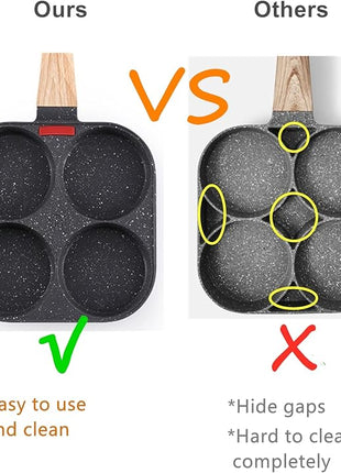 4-Cup Egg Pan Nonstick, and Granite Egg Frying Pan, Versatile Breakfast Skillet for Eggs, Pancakes, Plett, Crepes, Compatible with Gas Stove and Induction Cooktop