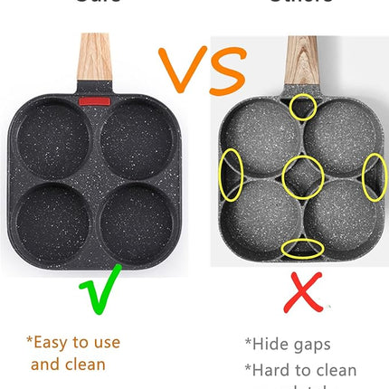 4-Cup Egg Pan Nonstick, and Granite Egg Frying Pan, Versatile Breakfast Skillet for Eggs, Pancakes, Plett, Crepes, Compatible with Gas Stove and Induction Cooktop