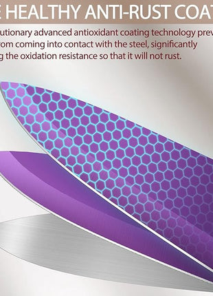 Astercook Knife Set, 12 Pcs Color-Coded Kitchen Knives Set, 6 Color Anti-Rust Coating Stainless Steel Chef Knife Sets with 6 Blade Guards Dishwasher Safe