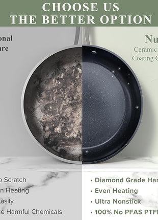 Nuwave Healthy Duralon Blue Ceramic Nonstick Cookware Set, Diamond Infused Scratch-Resistant, PFAS Free, Dishwasher & Oven Safe, Induction Ready & Evenly Heats, Tempered Glass Lids & Stay-Cool Handles