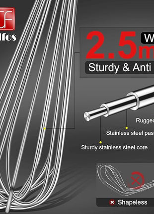Walfos Whisk,17in Large Whisks, Heavy Duty Stainless Steel Wire Whisk Ideal For Beating Eggs, Blending Sauces, Mixing Batter.