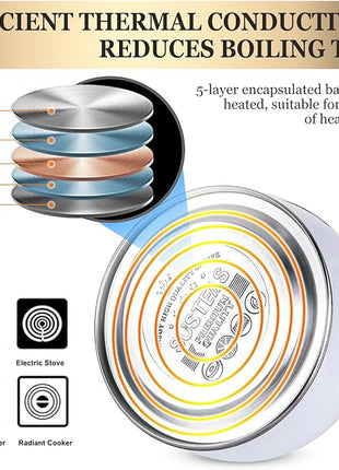 SUSTEAS Stove Top Whistling Tea Kettle - Food Grade Stainless Steel Teakettle Teapot with Cool Touch Ergonomic Handle, With 1 Silicone Pinch Mitt Included, 2.64 Quart(WHITE)