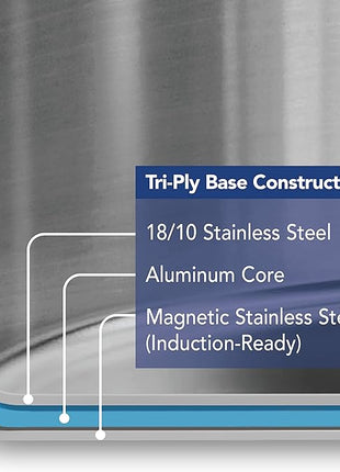 Tramontina Cookware Set Stainless Steel Tri-Ply Base, 80101/203DS