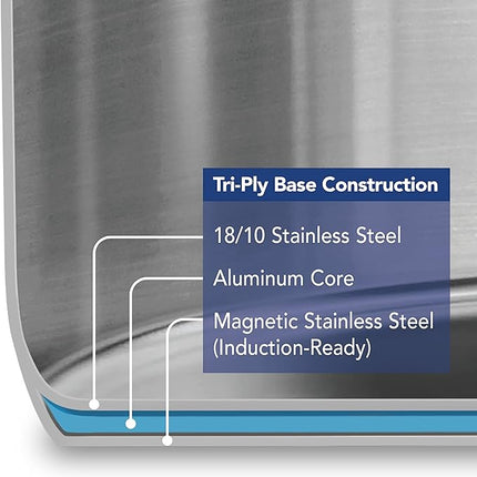 Tramontina Cookware Set Stainless Steel Tri-Ply Base, 80101/203DS