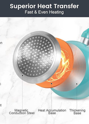 Pots and Pans Set Nonstick, 11pcs Kitchen Cookware Sets Induction Cookware, Ceramic Non Stick Cooking Set, Stay Cool Handle & Bamboo Kitchen Utensils, 100% PFOA Free, Turquoise