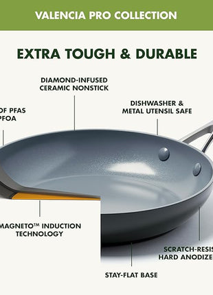 GreenPan Valencia Pro Hard Anodized Healthy Ceramic Nonstick 8" and 10" Frying Pan Skillet Set, PFAS-Free, Induction, Dishwasher Safe, Oven Safe, Gray