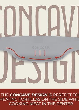 Concord Stainless Steel Comal Frying Bowl Cookware (22"), silver (S4008 S4812 S5612)