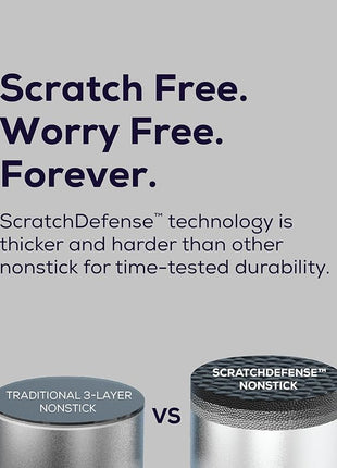 Circulon A1 Series with ScratchDefense Technology Nonstick Induction, Mini Frying Pan/Skillet, Metal Utensil Safe, 6.25 Inch Open Fry Pan - Graphite