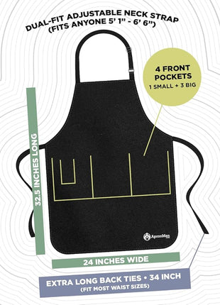 ApronMen - Funny Apron For Men - BBQ Gifts for Men & Unique Gifts for Fathers - Mens Aprons for Grilling