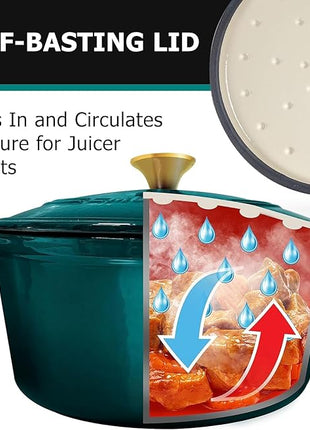 MUELLER HOME 4.5 QT Enameled Cast Iron Dutch Oven, Heavy-Duty Casserole Dish and Braiser Pan with Lid, Oven-Safe up to 500° F & Across All Cooktops, Housewarming Gifts New Home, Emerald