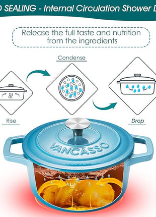 vancasso Enameled Cast Iron Dutch Oven, 2.5 QT Blue Naturally Non-Stick Casserole Dish Cookware, with Stainless Steel Knob Lid Cast Iron Casserole for Steam Braise Bake Broil Saute Simmer Roast