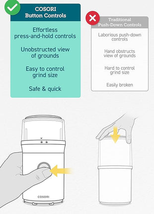 COSORI Coffee Espresso Grinder Electric, Food Grade Stainless Steel Blades, 12 Cups, Black