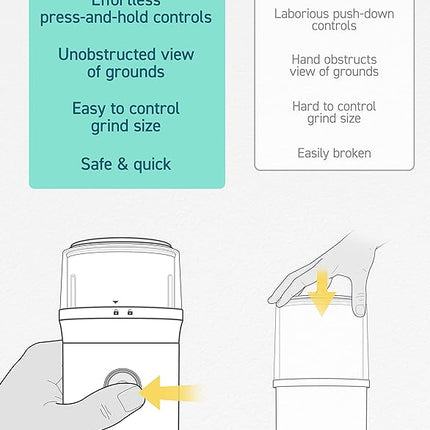 COSORI Coffee Espresso Grinder Electric, Food Grade Stainless Steel Blades, 12 Cups, Black