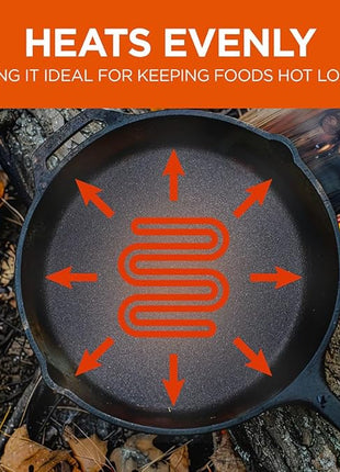 Commercial CHEF 10.25 Inch Preseasoned Cast Iron Skillet, Cast Iron Pan with Dual Pour Spouts