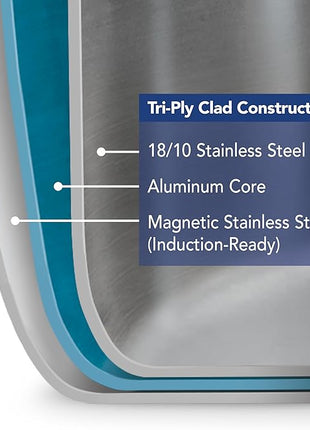 Tramontina Signature Tri-Ply Clad Stainless Steel 9-Piece Cookware Set with Lids, Pots and Pans Kitchen Set, Induction-Ready, Dishwasher-Safe, NSF-Certified