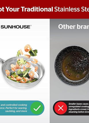 Sunhouse 8 Inch Tri-Ply Stainless Steel Frying Pan, Whole-Clad No Coatings Skillet with Stay-cool Handle for Cooking, Durable & Oven Safe to 500°F, Dishwasher Safe, Compatible with All Cooktops