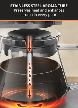 KRUPS Essential Brewer 8 Cup Drip Coffee Maker Machine, SCA-Certified, Blooming Technology, Barista-Quality, Pour Over Coffee Machine, Easy to Clean, Stainless Steel Design, Silver