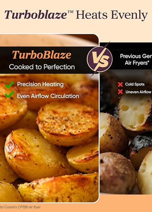 Cosori 9-in-1 TurboBlaze Air Fryer 6 Qt, Premium Ceramic Coating, 90°–450°F, Precise Heating for Even Results, Air Fry, Roast, Bake, Broil, Dry, Frozen, Proof, Reheat, Keep Warm, 120V, Light Gray