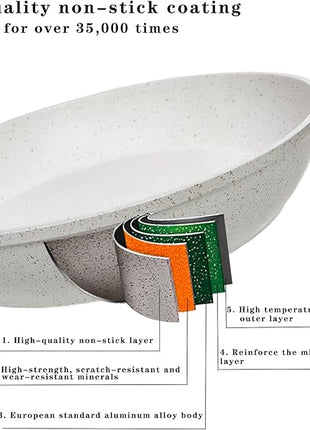 Pink Pots and Pans Set Non Stick, Ceramic Cookware Set with Granite Pattern Kitchen Cooking Sets Induction Pot and Pan w/Frying Pans, Saucepans, Casserole, Non-Toxic, PTFE/PFOA/PFOS-Free